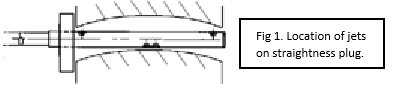 Gaging Tips May 2021-Fig 1